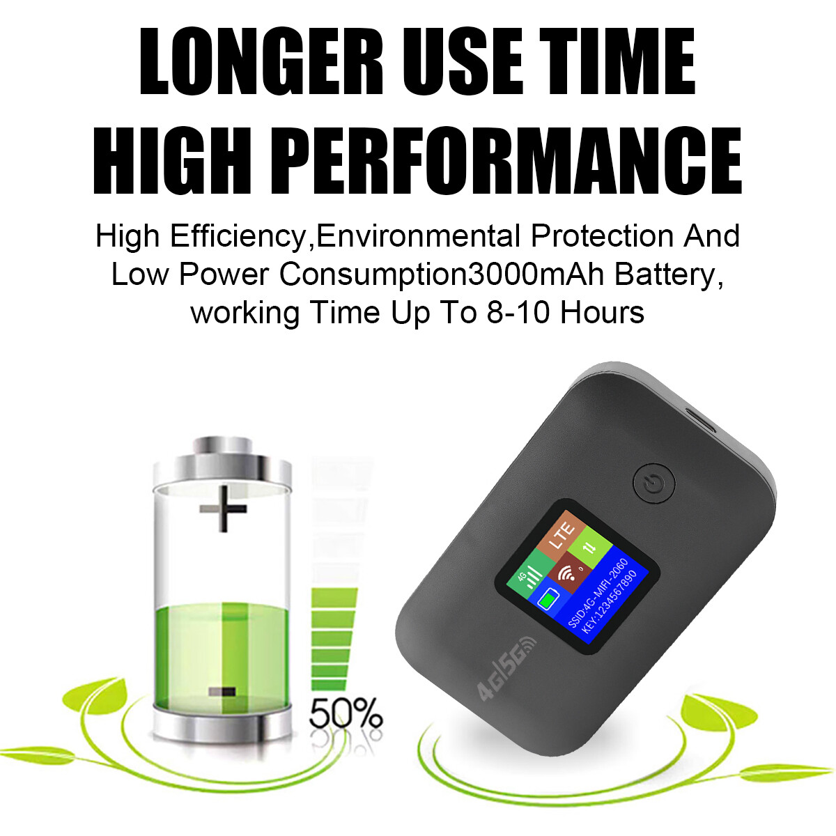 UNLOCKED Mobile Wifi 5G 4G SMART WIFI BOX Portable Modem Mifi Hotspot 150Mbps