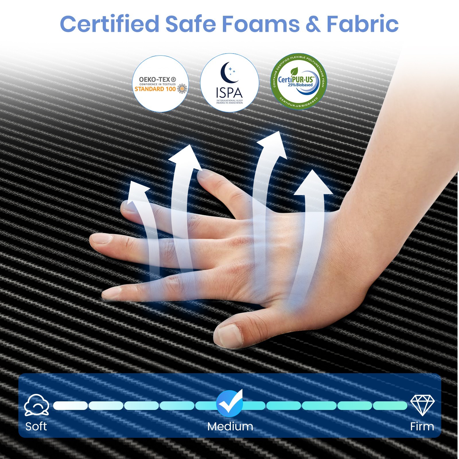 Cooling Memory Foam Mattress in a Box, 8" 10" 12" Twin Full Queen King Mattress