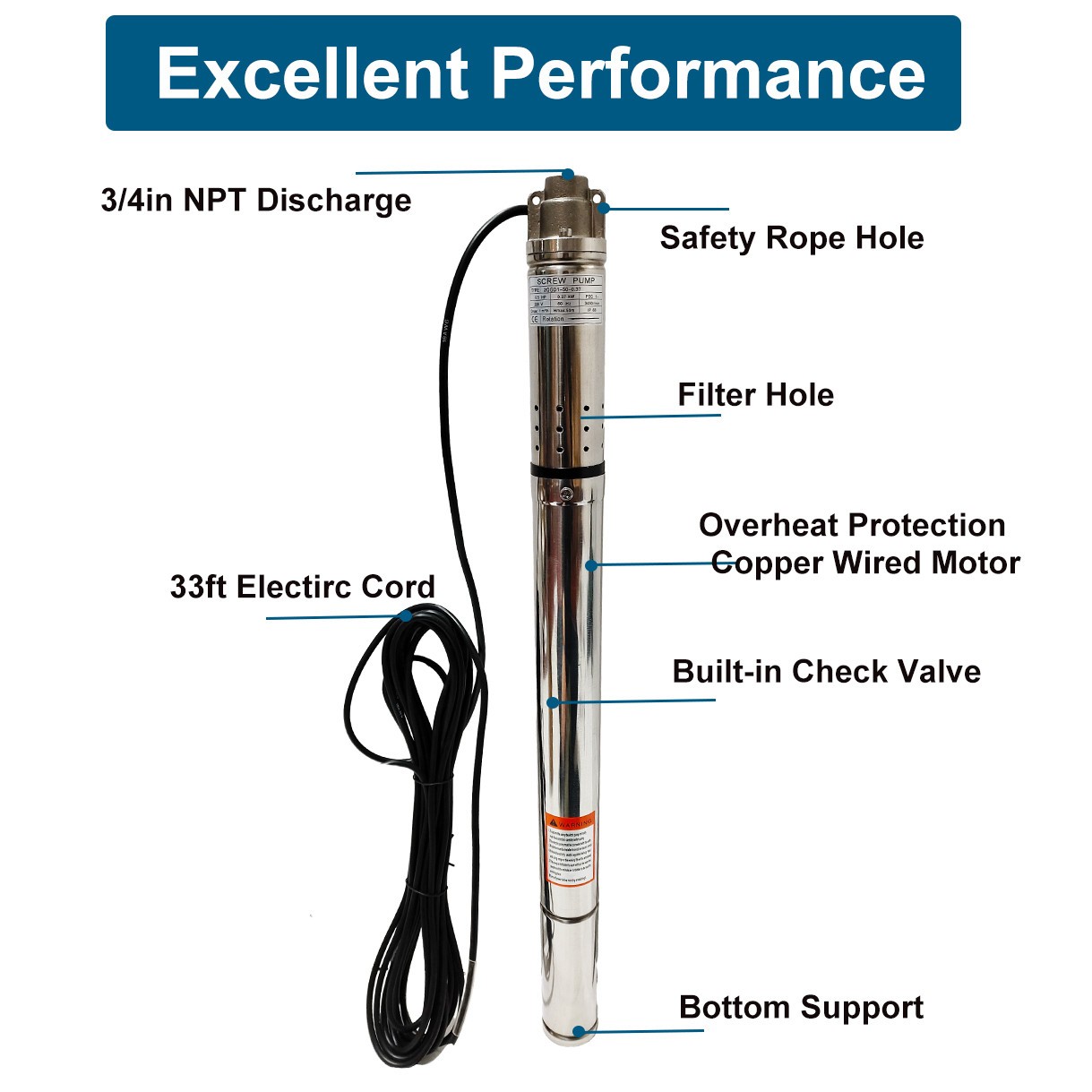 2" OD 1/2HP Deep Well Submersible Pump 164ft Hmax 230V 4.4GPM 33ft Cord