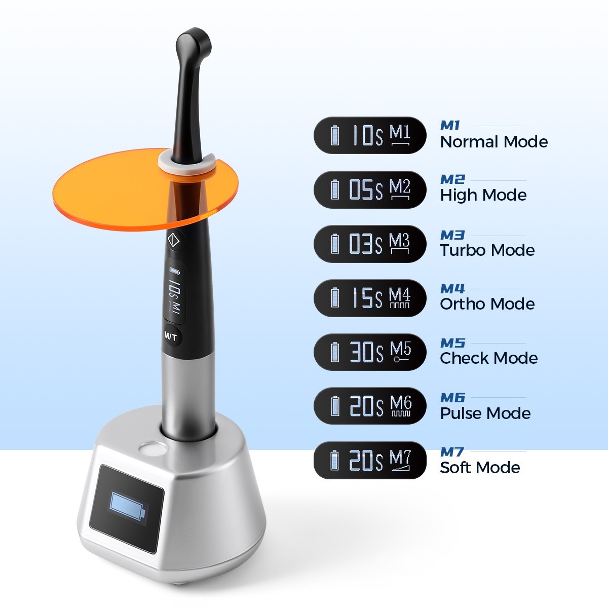 Professional Dental Curing Light 1 Sec Cure High Power 3100mW/cm² 7 Modes LED