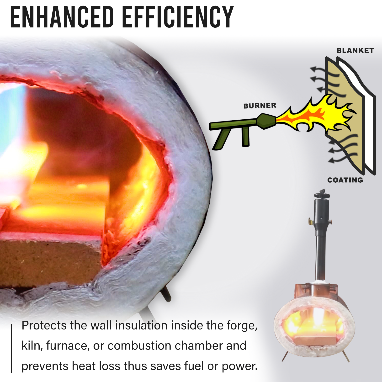 5 Pound Refractory Cement - 3000F Rated - Refractory Coating for Ceramic Fiber