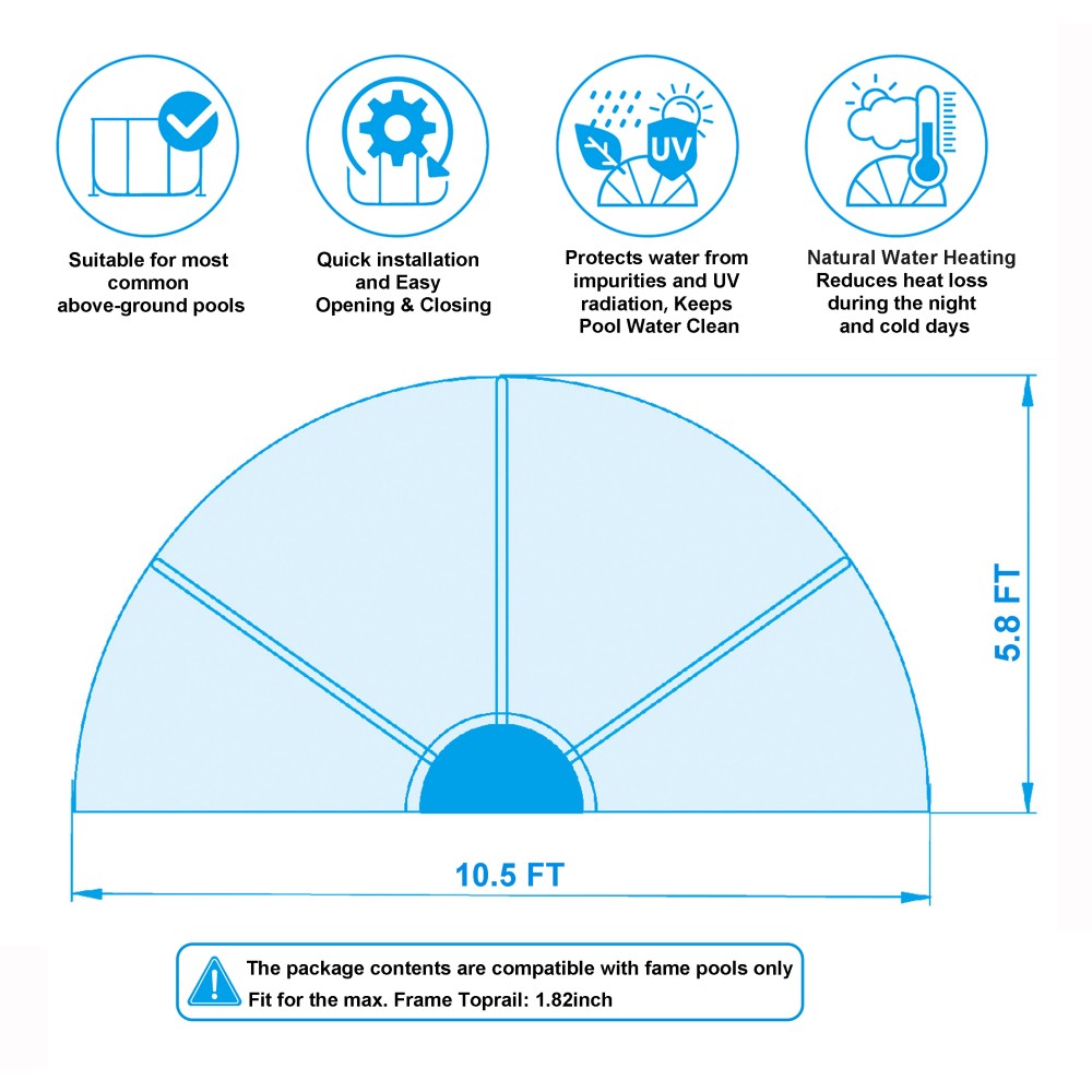 15ft Round Clear Pool Dome Enclosure for Above Ground Pools, All Weather Cover