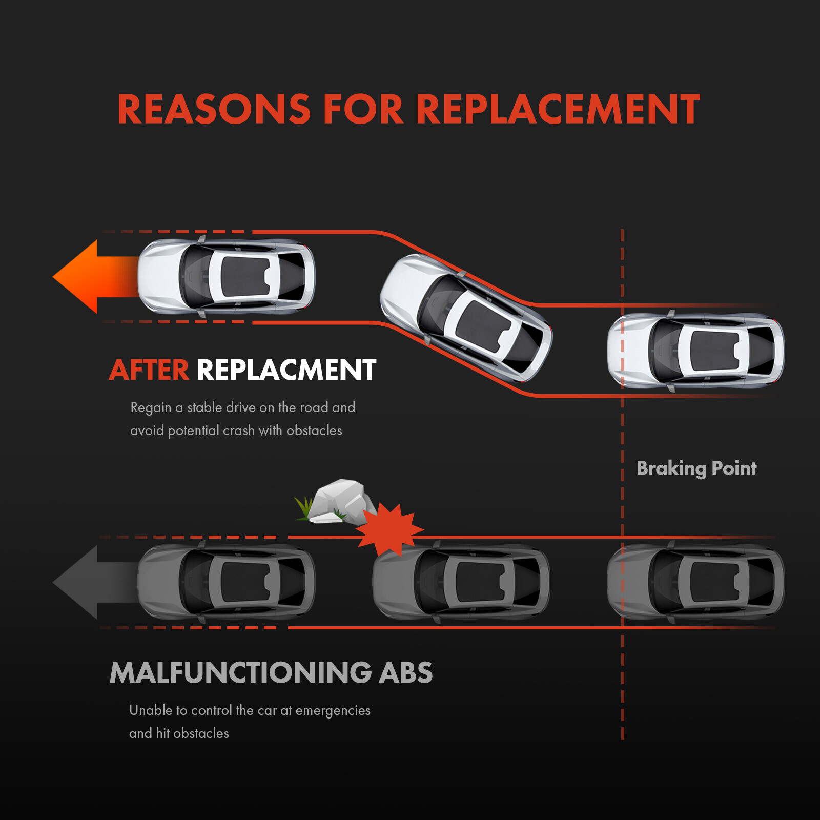 2x Front Side ABS Wheel Speed Sensor for Jeep Wrangler 2018-2023 Gladiator 20-23