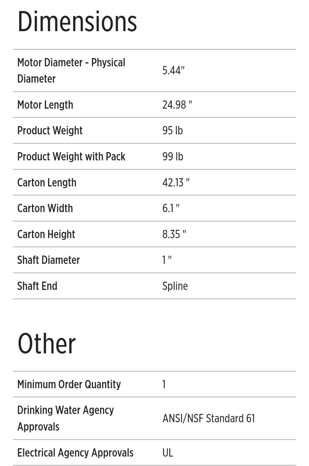 Franklin Electric 120 Hz 6" 7.5-15 HP 3-Ph 460-Volt 3-Wire Submersible Motor