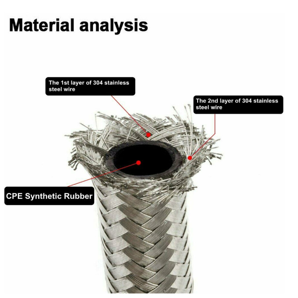 4AN 6AN 8AN 10AN 12AN Nylon & Stainless Steel Braided Fuel Hose Oil Gas Air Line
