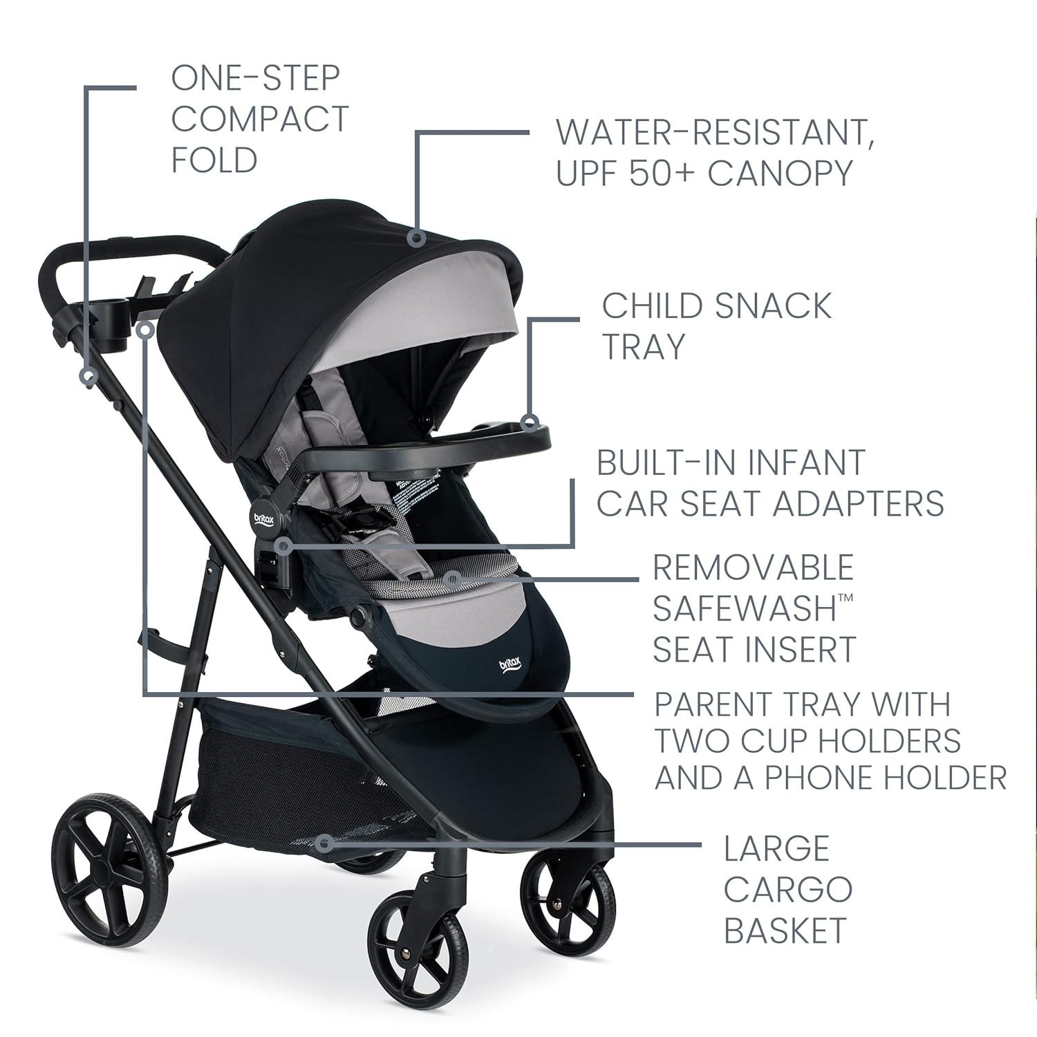Britax Brook+ Modular Stroller Graphite Onyx, New Creased Box Full Warranty