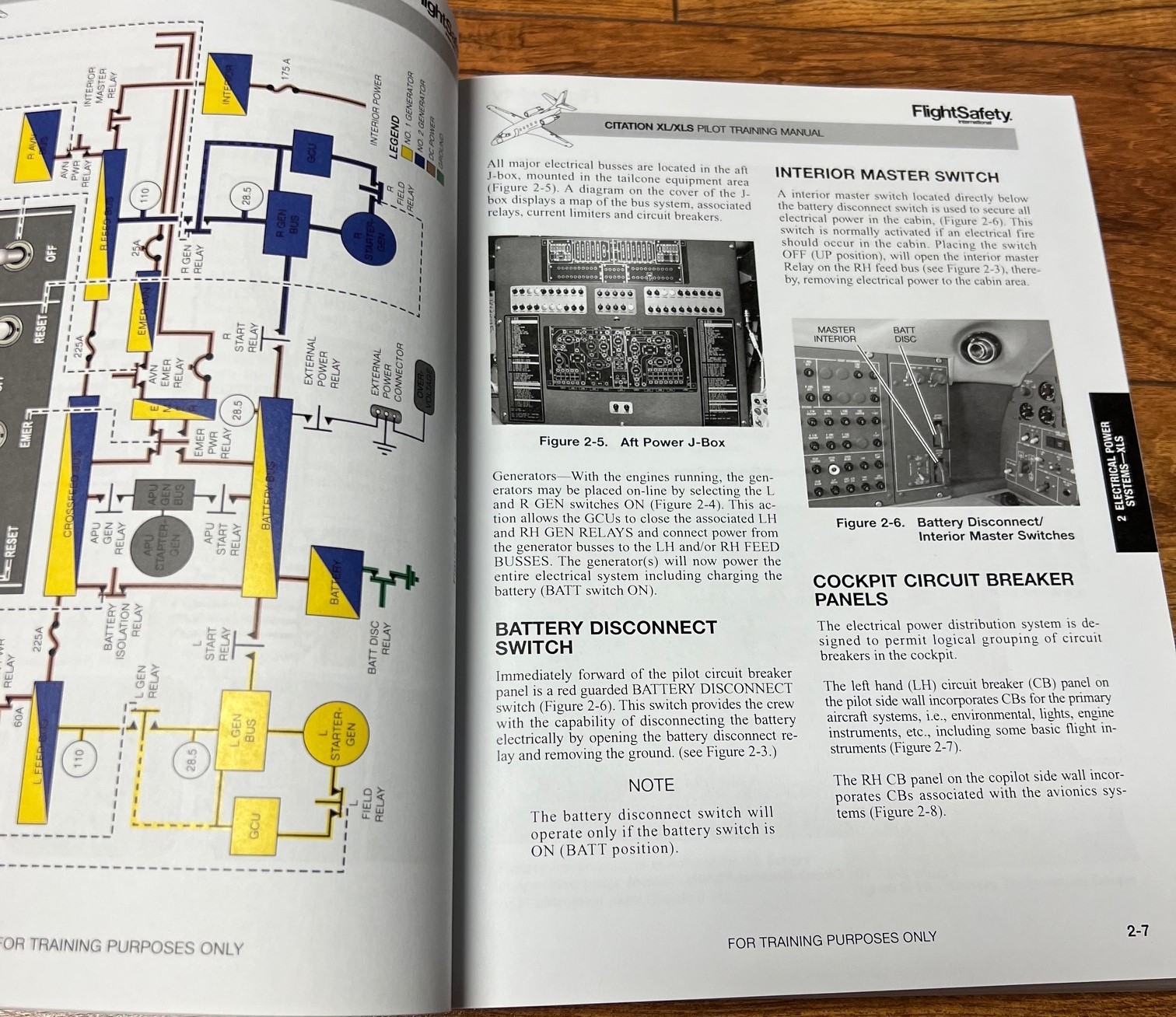 Cessna Citation XL/XLS Pilot Training Manual - approx. 600 pages