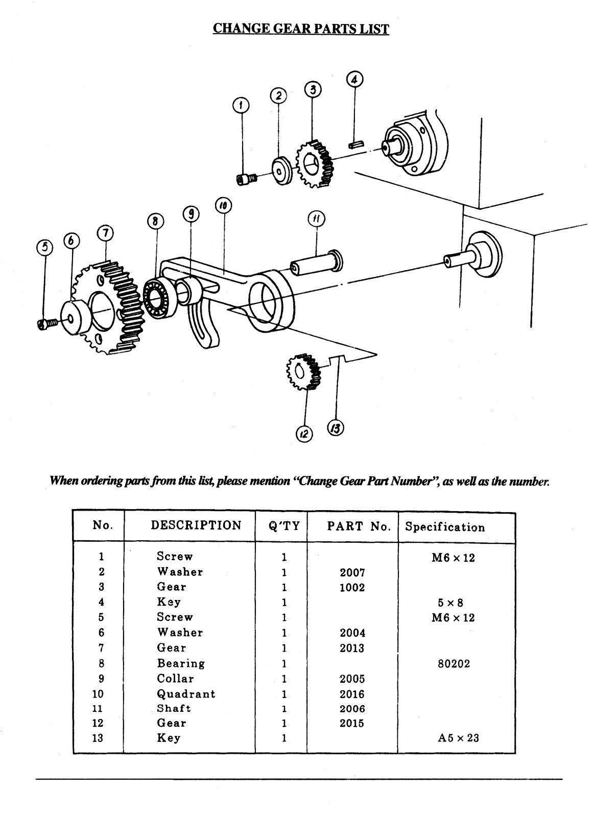 Enco 12×36 13x40 Metal Lathe 110-2075 110-1351 Operator’s & Parts Manual 1209