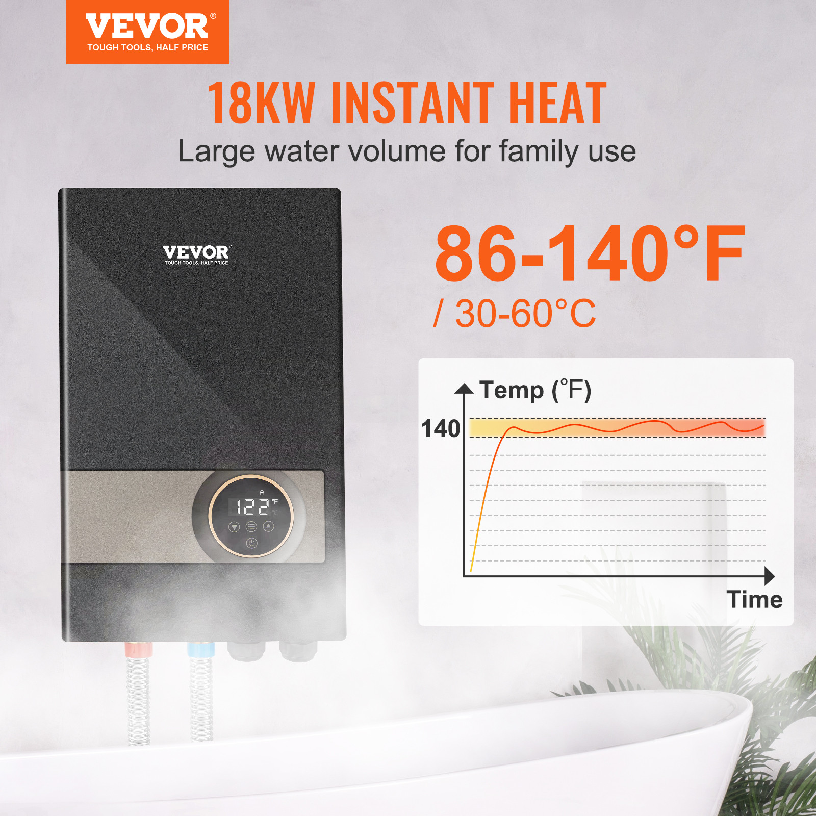 VEVOR 18KW Instant Hot Tankless Water Heater Electric LED Boiler IP25 for Shower