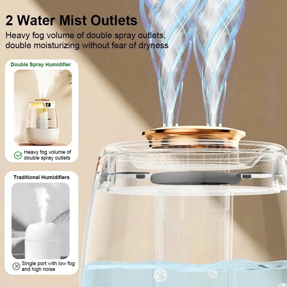 Humidifiers Ultrasonic Warm &Cool Mist LED Humidifier Top Fill for Bedroom 1.35L
