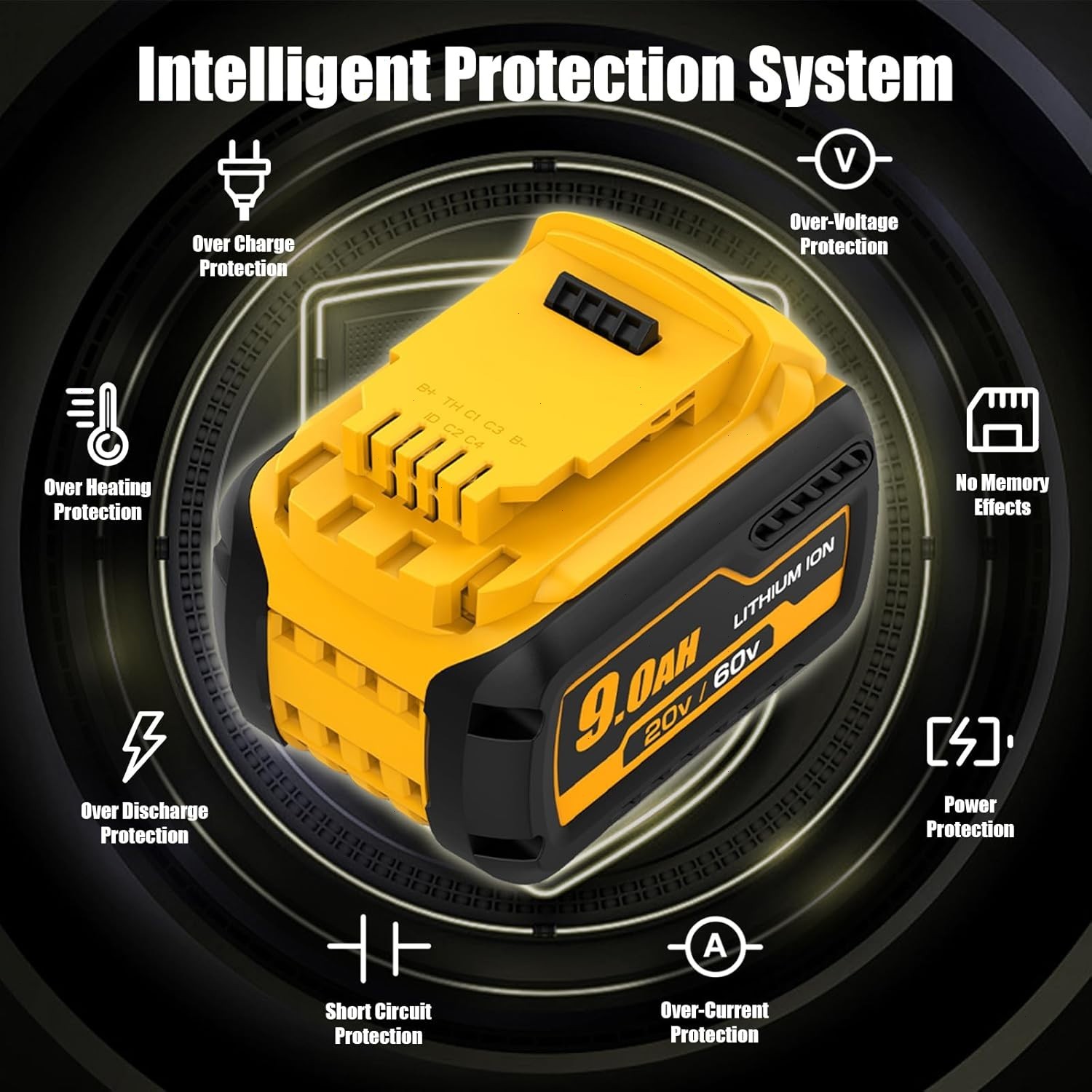 2Pack 12.0AH DCB609-2 For DEWALT DCB612 20V/60V MAX FLEXVOLT Lithium-Ion Battery