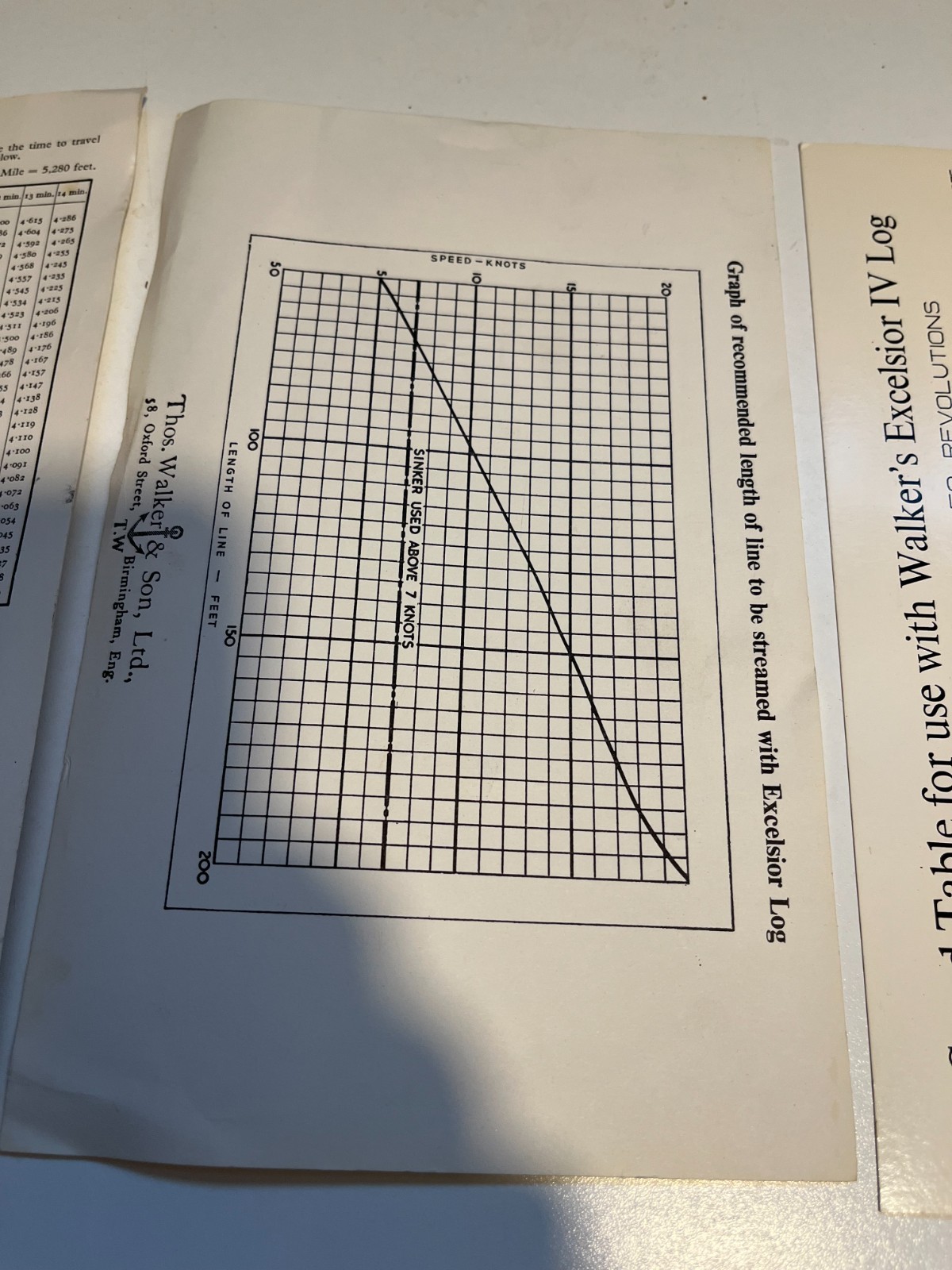 Walkers Excelsior IV Antique Ship-log never used
