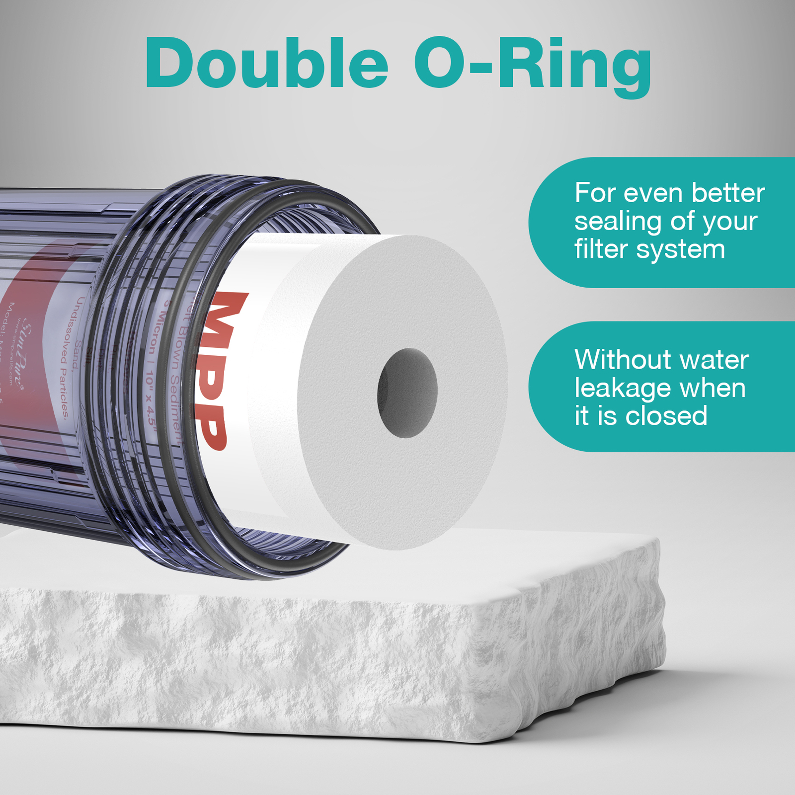 Big Blue Whole House Water Filter System City/Well Water Filtration 100000 Gal