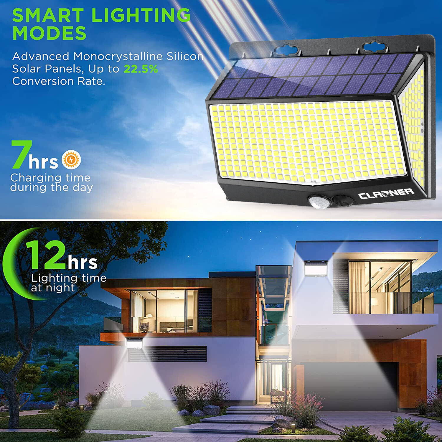 Large 468 LED Solar Wall Lights Outdoor Garden Motion Sensor Security Flood Lamp
