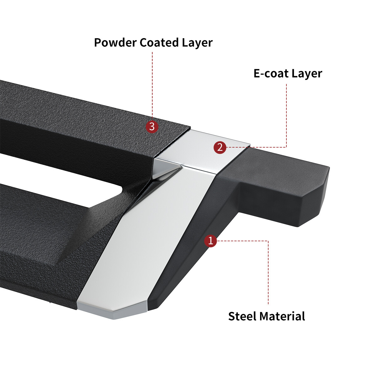 4.5'' Drop Running Boards for 2021-2024 Ford Bronco 4 Door Side Steps Nerf Bars