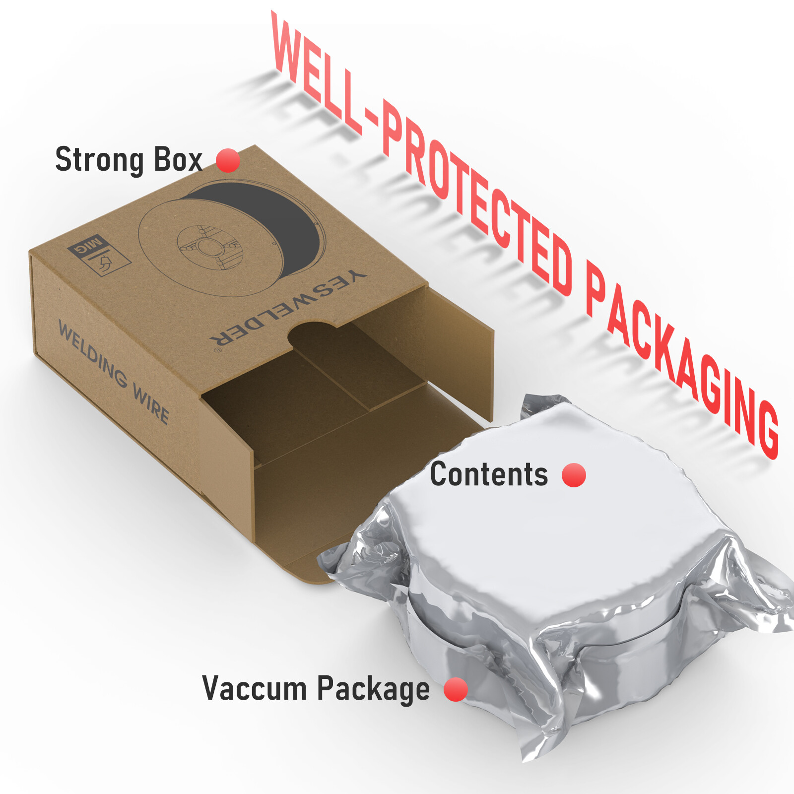 YESWELDER E71T-GS .030'' Gasless Flux Core Wire - 2lb Spool (5-Pack)