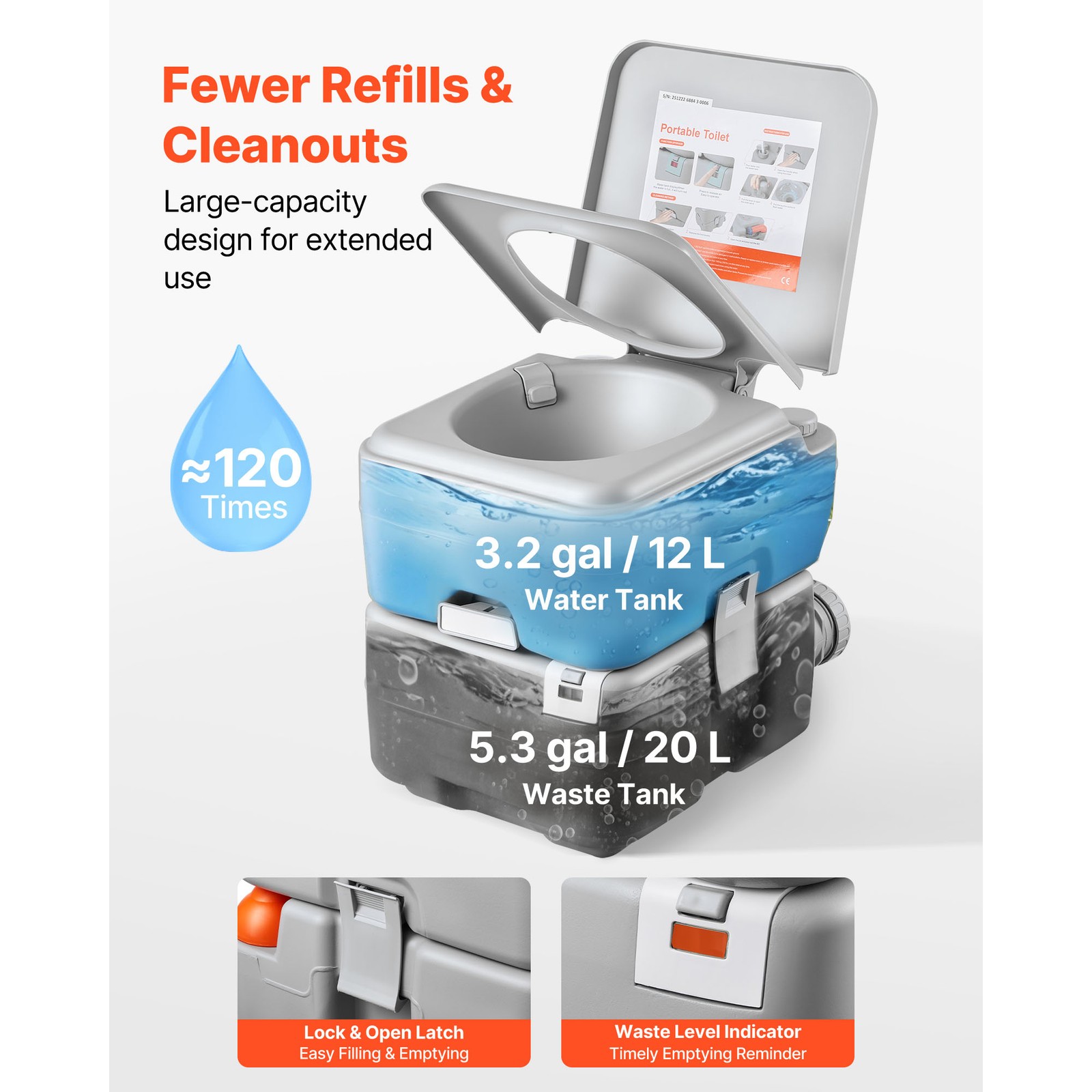 Uimoso Portable Outdoor Toilet with 5.3 Gallon Flush for Camping and Hiking