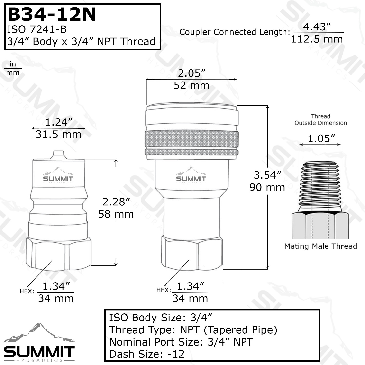 3/4" NPT ISO 7241-B Quick Disconnect Hydraulic Coupling / Coupler Set