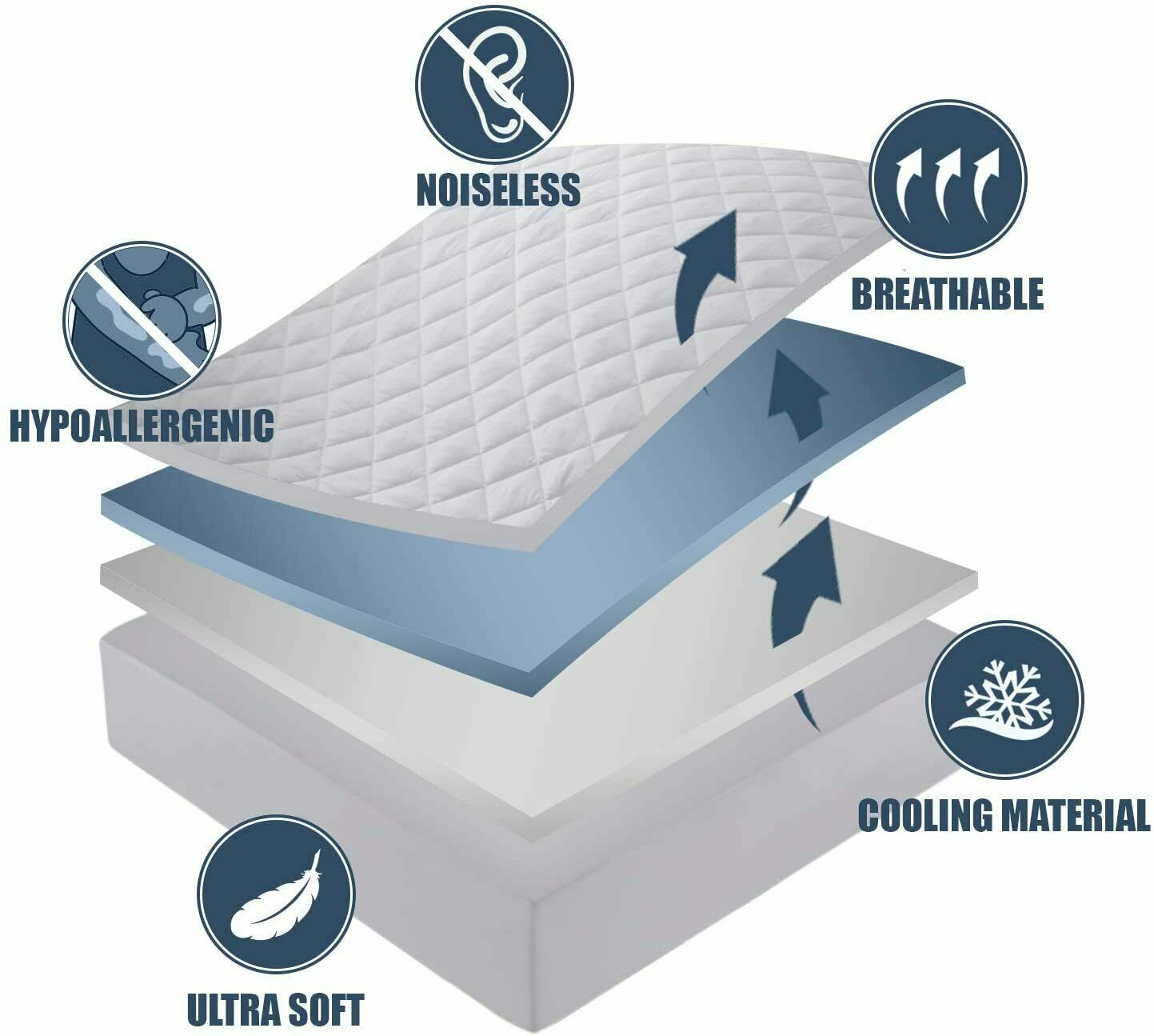 Fitted Mattress Pad Deep Pocket Cooling Breathable Mattress Pad Topper Protector