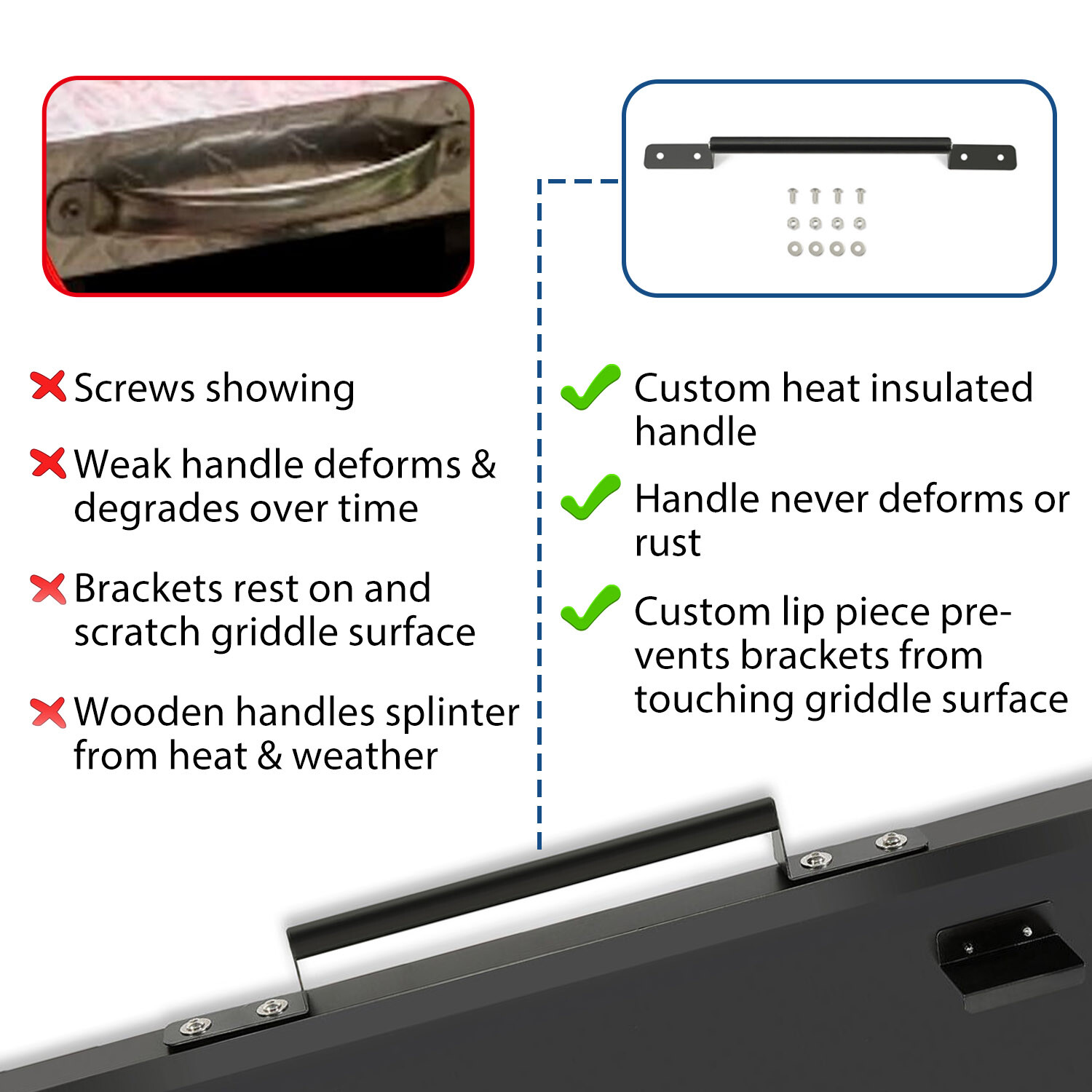 Black Outdoor 36" Griddle Hard Cover Lid Fit For Blackstone Griddle New