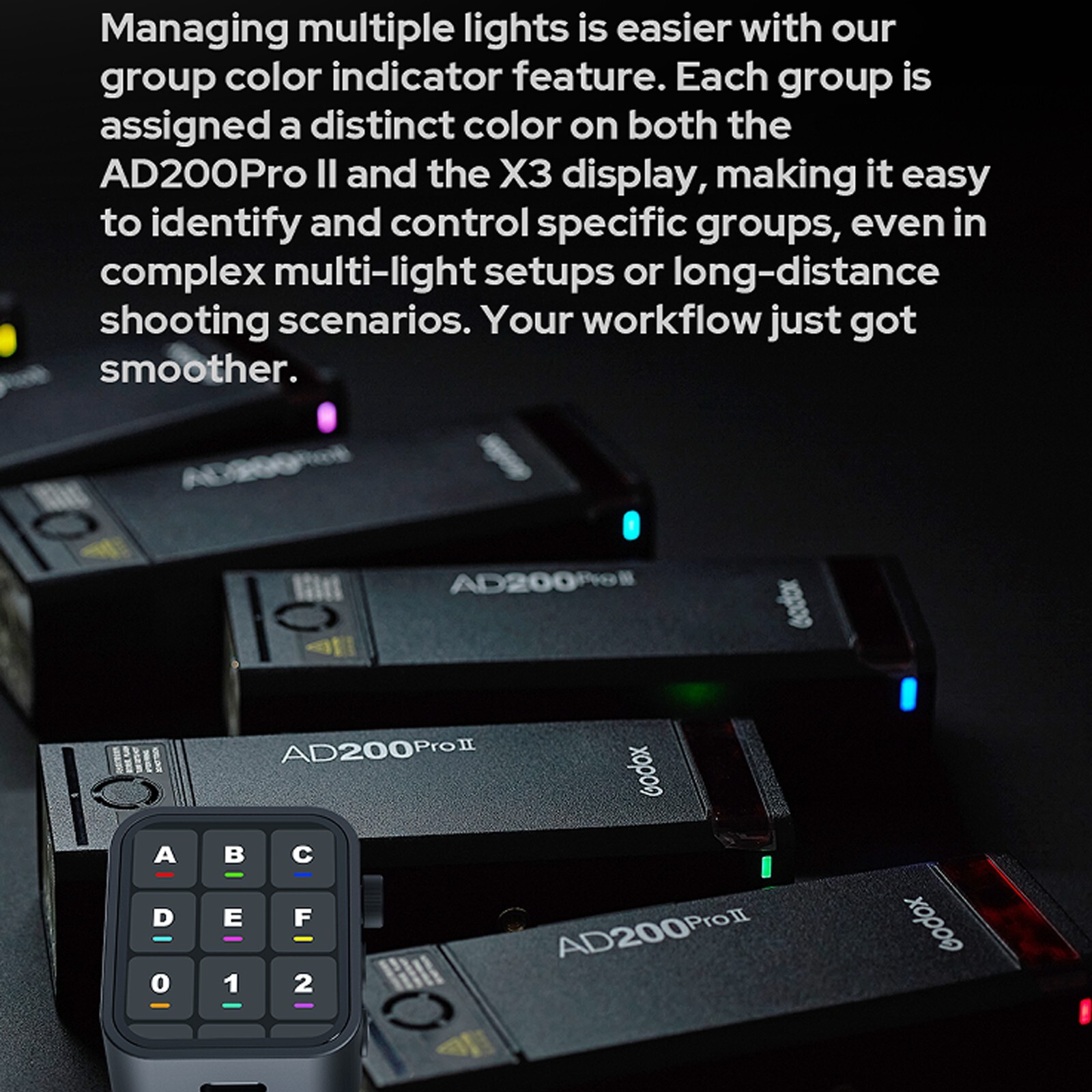 US Godox AD200ProII 2.4G TTL HSS Outdoor Flash Light Speedlite VS AD200Pro AD200