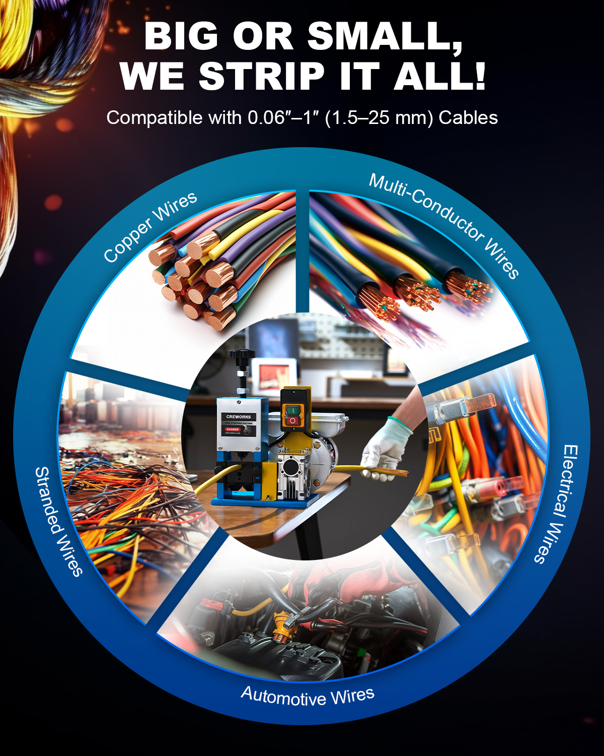 CREWORKS Portable Powered Electric Wire Stripping Machine 1/4HP Cable Stripper