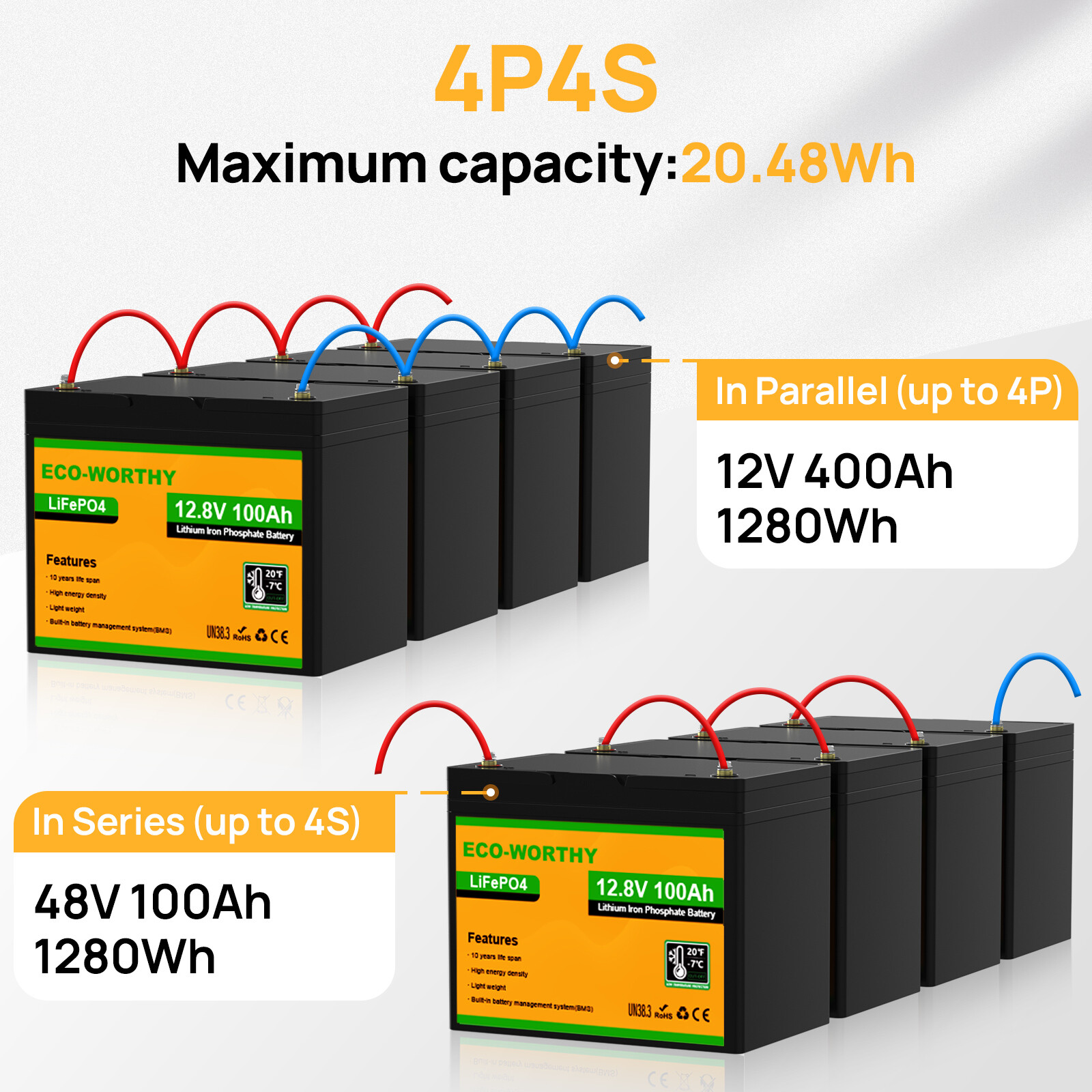 ECO-WORTHY 12V 100AH 1280Wh LiFePO4 Lithium Battery Low-Temp For RV Solar Panel