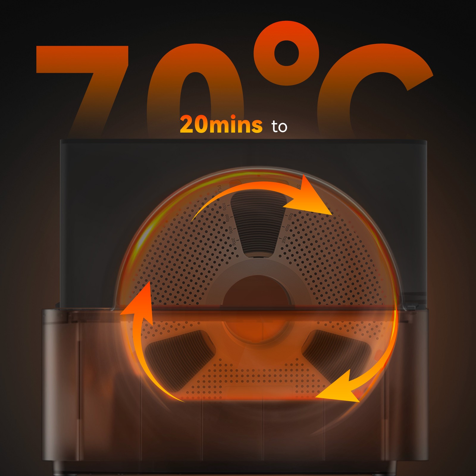 SUNLU AMS Heater, Upgraded your Bambu AMS, Enables Drying while Printing