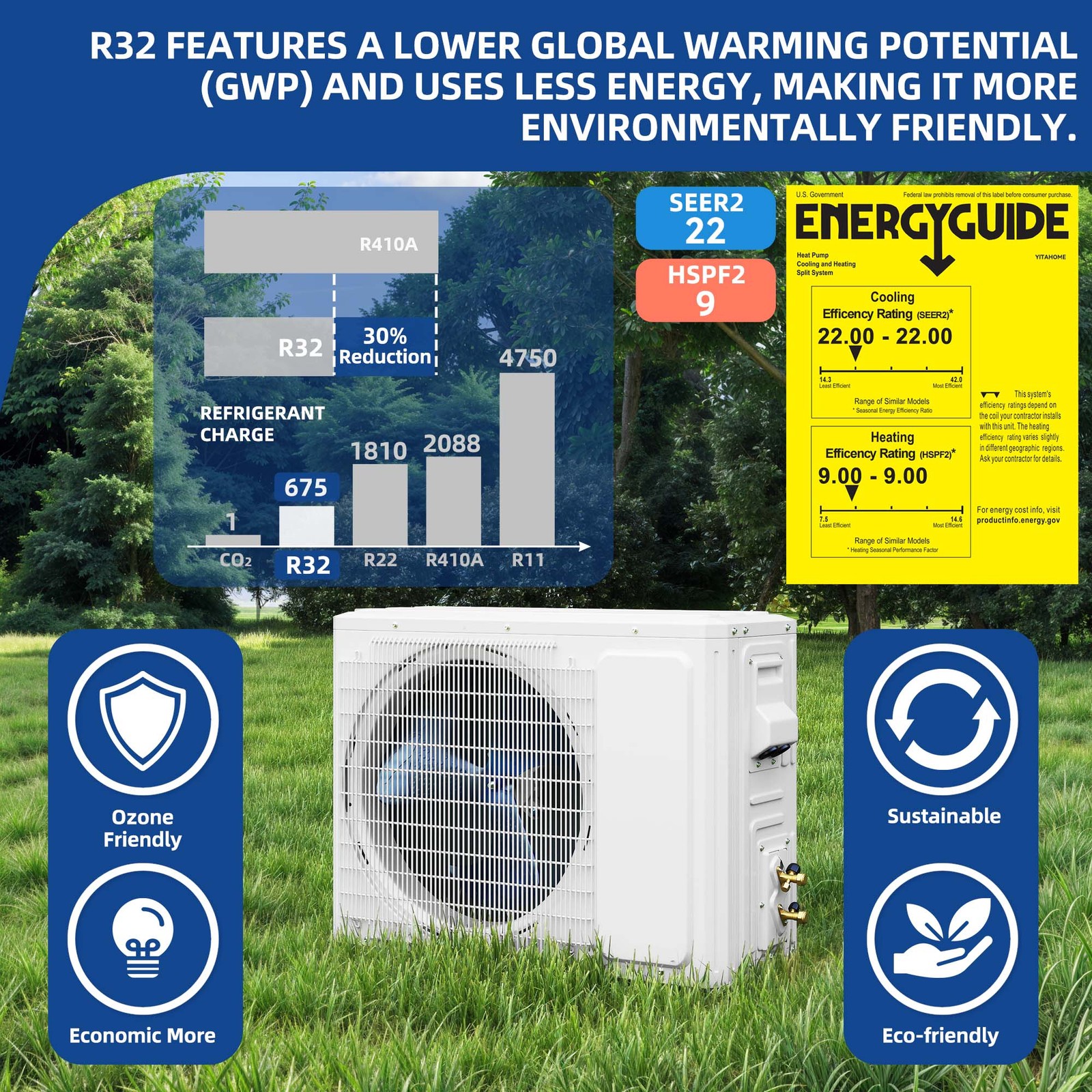 12,000 BTU Mini Split AC/Heat Pump, Ductless WiFi Ready 115V SEER2-22 Comfort