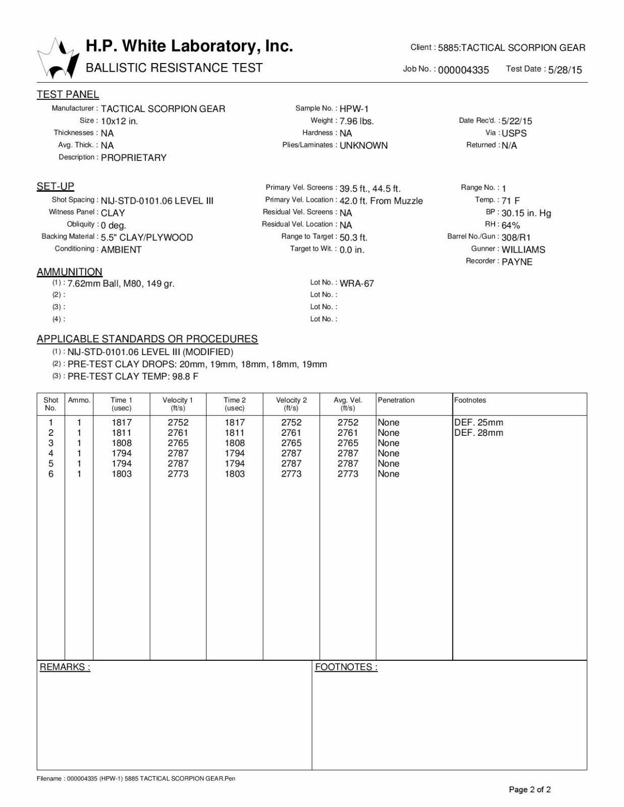 Tactical Scorpion Gear 4 Pc Level III AR500 Body Armor Plates Molle Vest Set-up