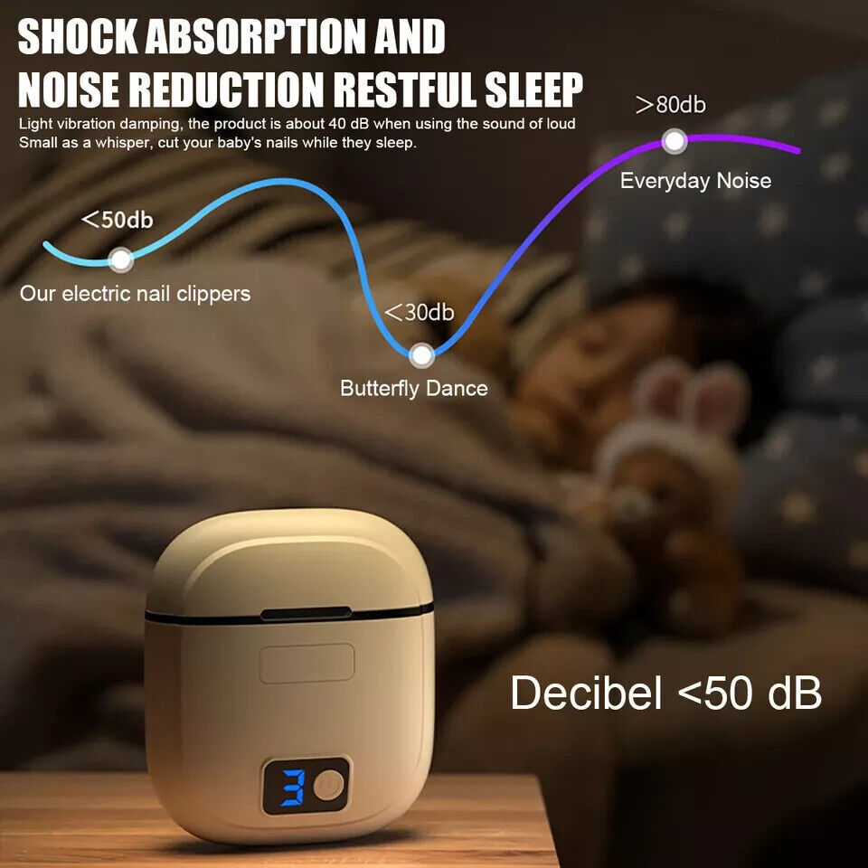 Safety Electric Automatic Nail Clippers Toe Thick Nails Cutter Pedicure White