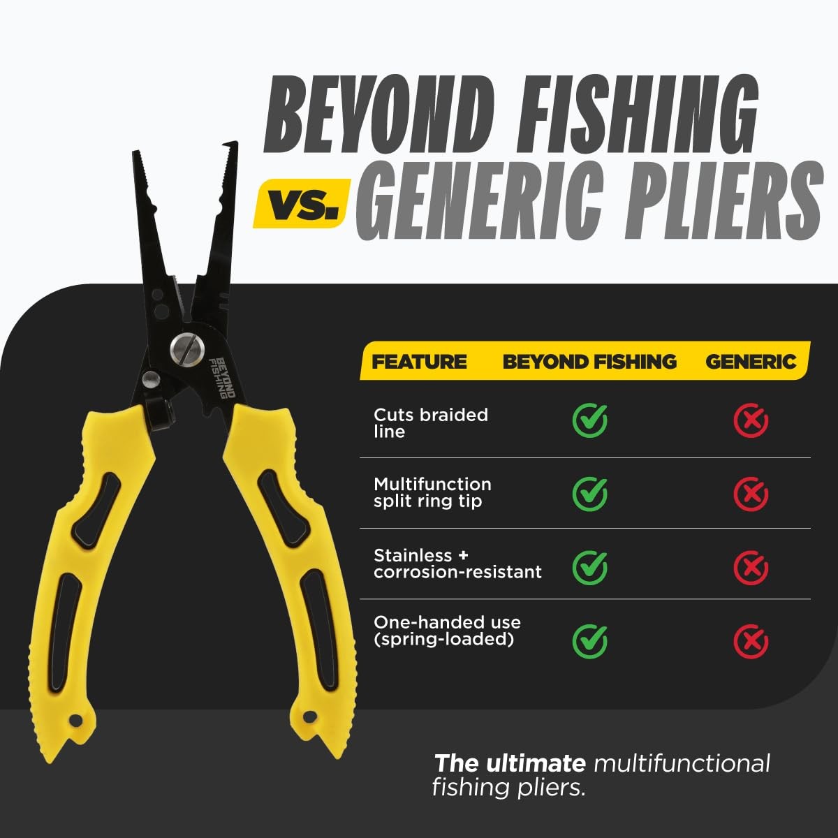 Beyond Fishing QuickRig 7 inch Fishing Pliers – Black