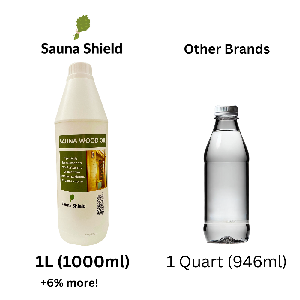 Sauna Shield Sauna Wood Oil (1L) - Protects and Nourishes Sauna Wood