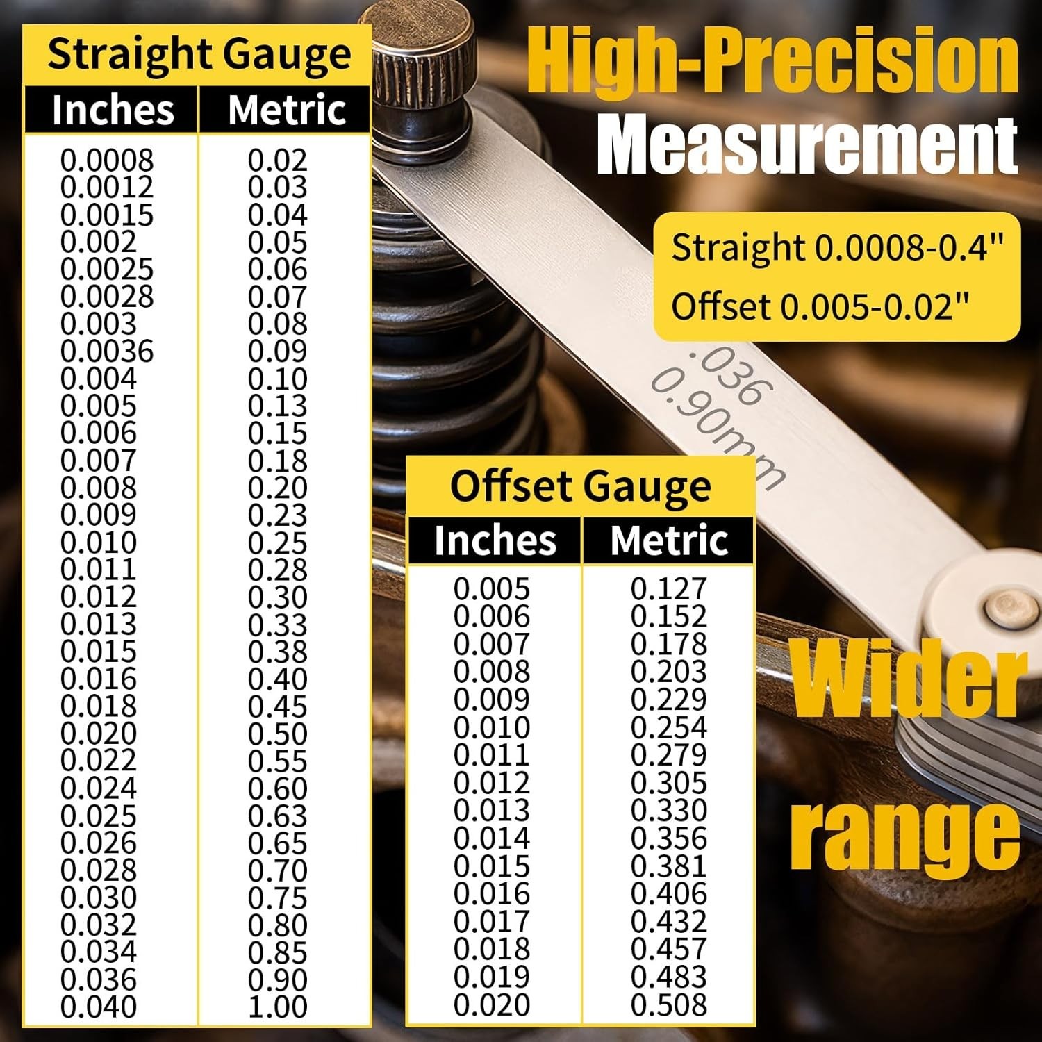 Feeler Gauge Set 2pcs Stainless Steel 32 Straight 16 Offset Blades SAE Metric