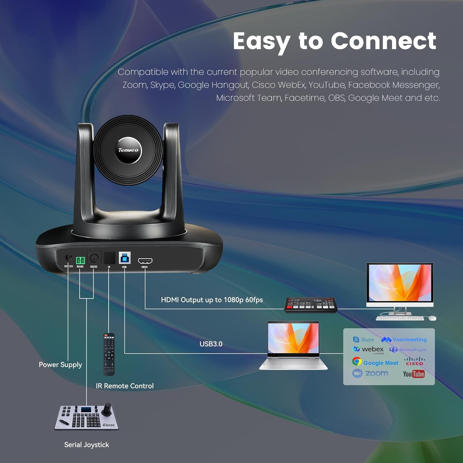 Tenveo USB3.0 and HDMI HD1080P 60FPS 20X Zoom Conference Live Streaming Camera