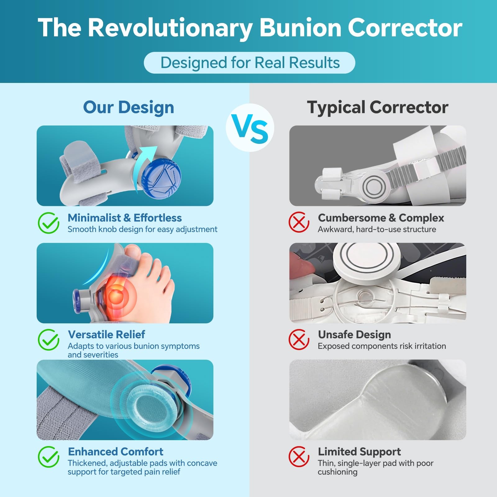 2PCS Bunion Corrector for Women & Men, FSA Approved Products Only, Adjustable Bu