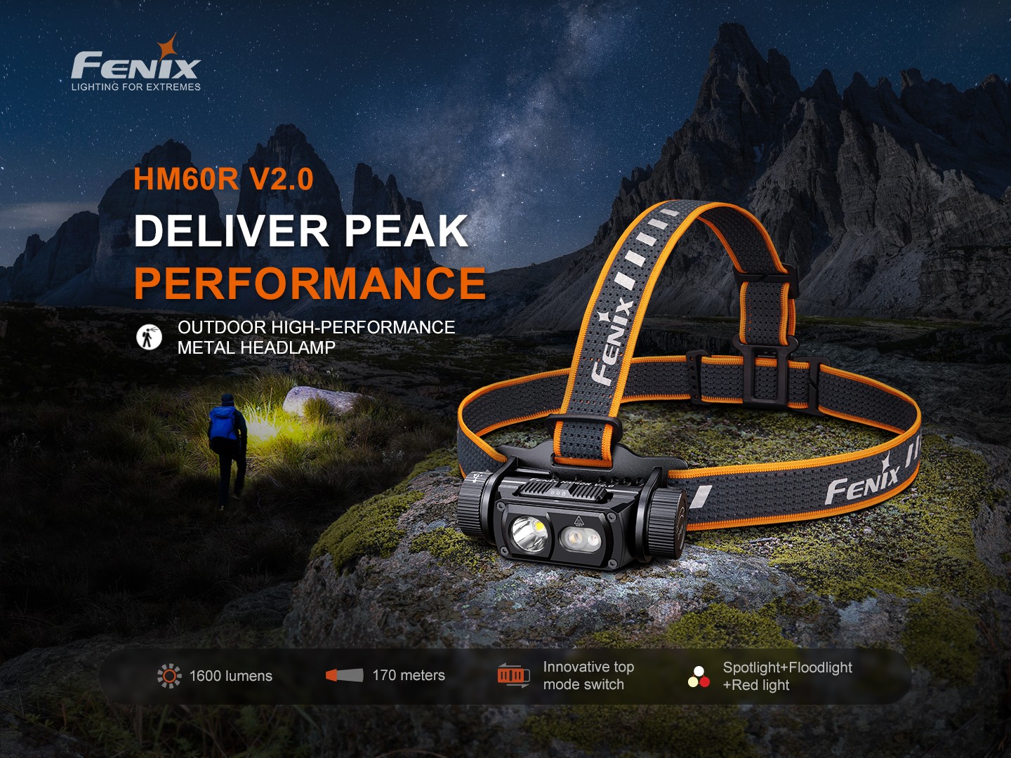 Fenix HM60R V2.0 1600 Lumen Rechargeable Outdoor Headlamp