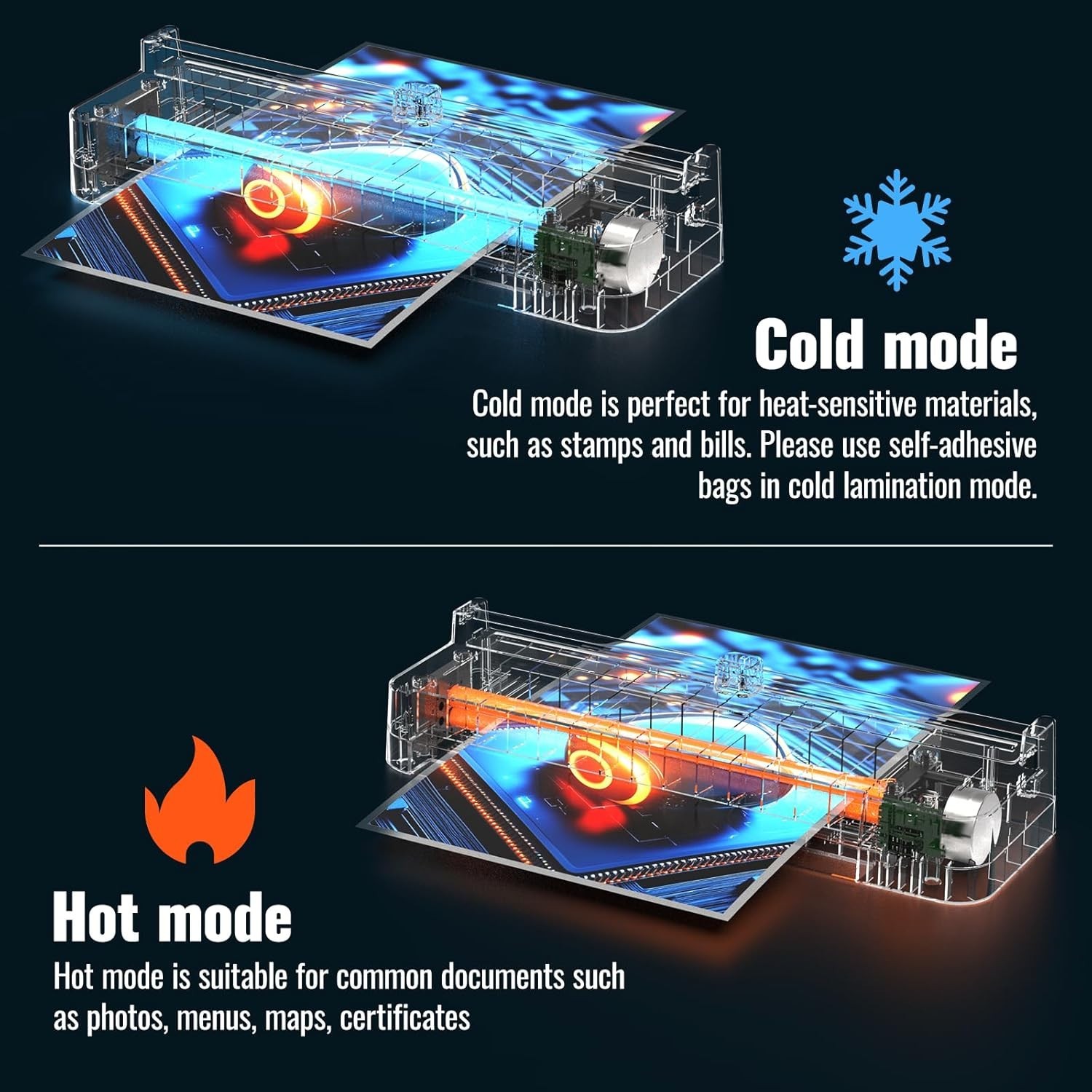 Plastificadora de 13 pulgadas con guillotina + 50 hojas + redondeador de esquina