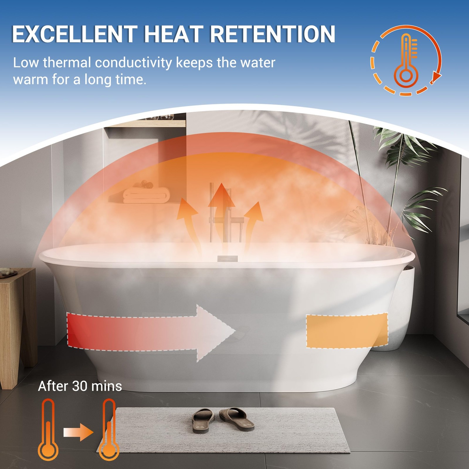 GarveeTech 67 in Freestanding Acrylic Bathtub, Luxury Oval-Shaped Soaking Tub.