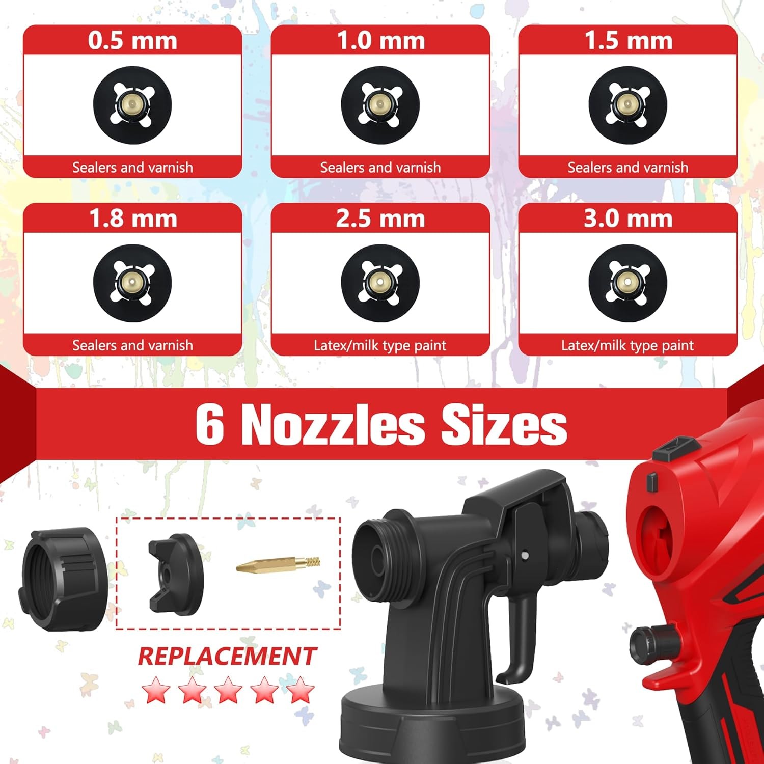 600ML Paint Sprayer HVLP Electric Spray Paint Gun with Container Red