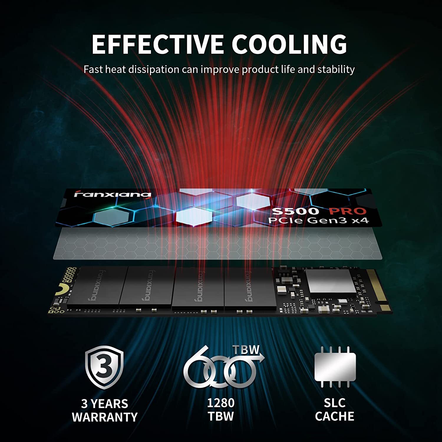 fanxiang S500PRO Internal SSD M.2 NVMe PCIe Gen 3.0×4 Solid State Drive 3500MB/s