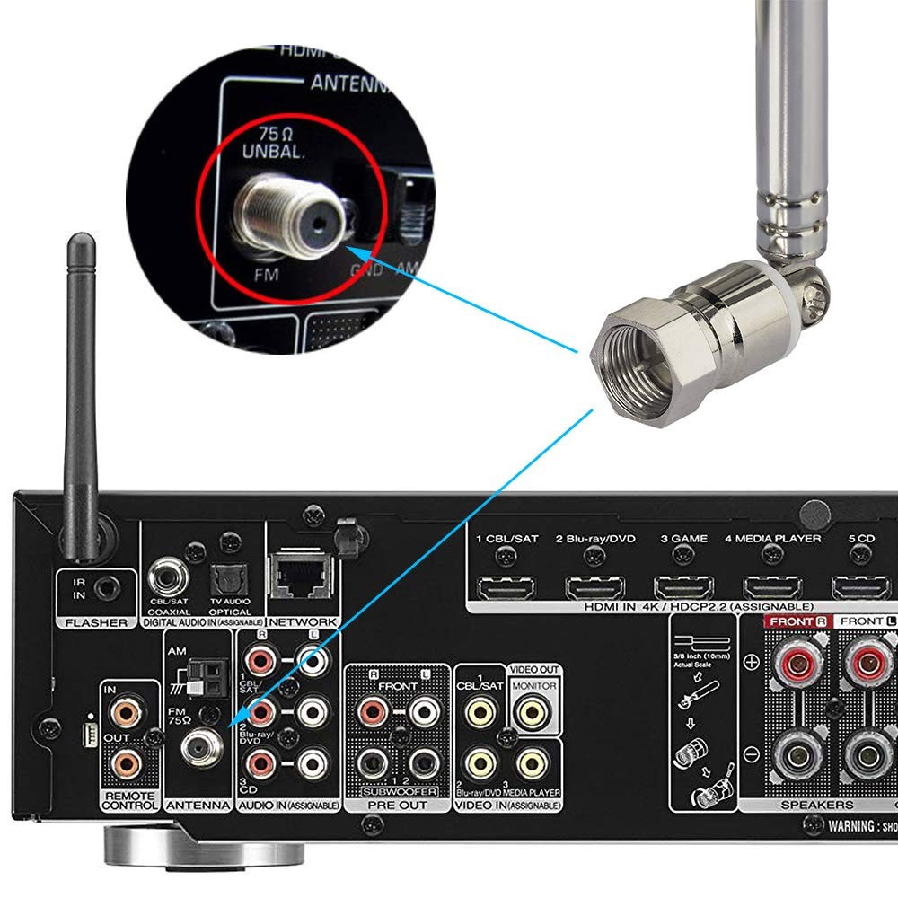 Bingfu 75 Ohm FM Antenna and AM 20cm-115cm Telescopic Kit