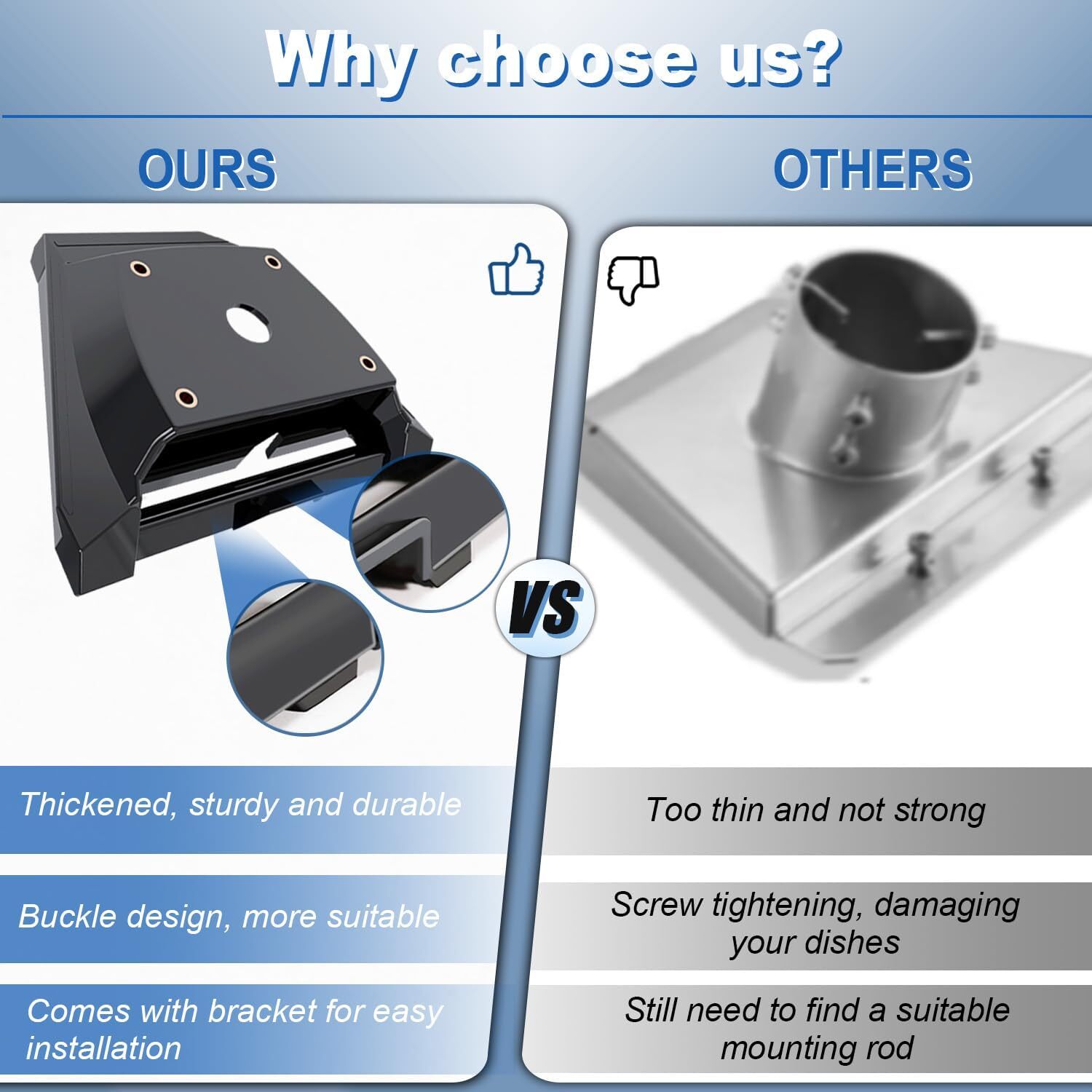 Starlink Gen 3 Roof Mount, Starlink Mounting Kit Gen 3, Starlink Magnetic Mount