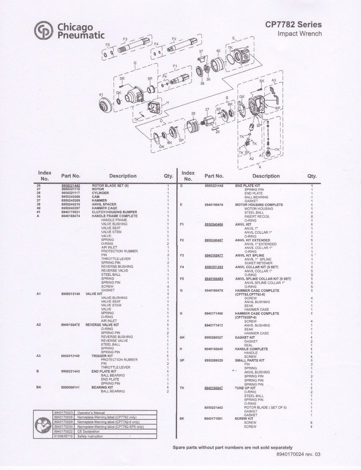 CHICAGO PNEUMATIC 7782 TUNE UP KIT 8940169847+BEARINGS+FRONT SEAL+1" RING KIT