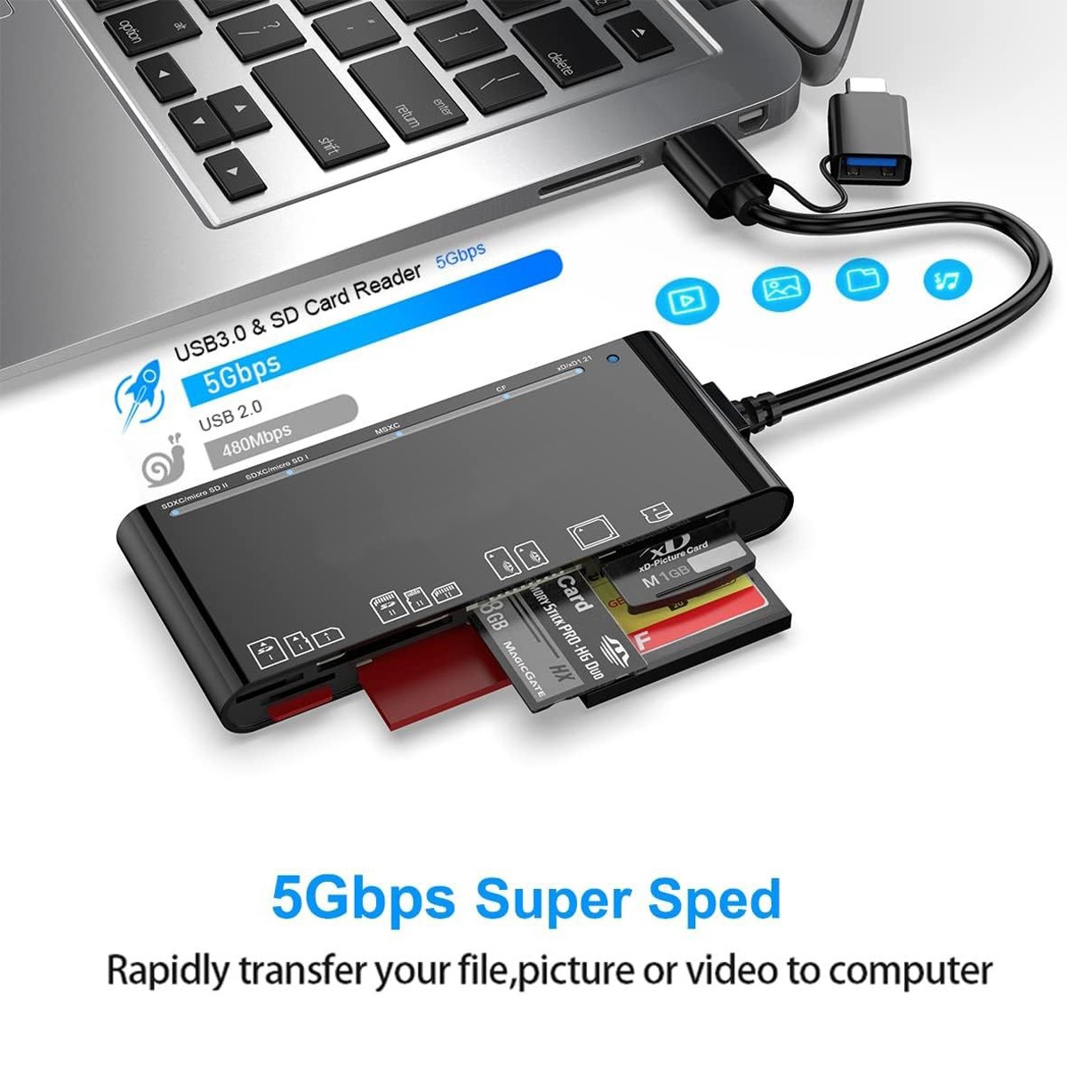 USB 3.0 USB C Memory Card Reader 7 in 1 High Speed Adapter for Micro SD TF CF XD