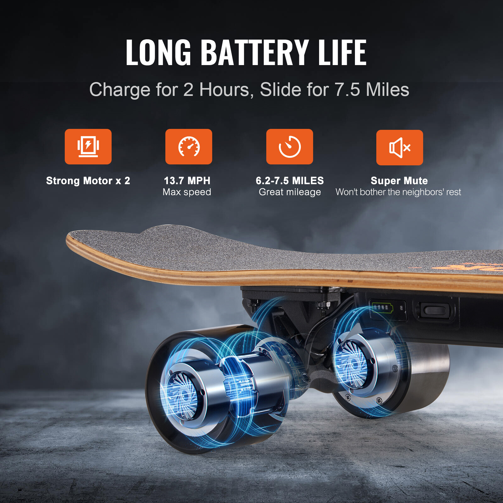 VEVOR Electric Longboard Skateboard with Control 7.5 Mile Range for Adults Kids