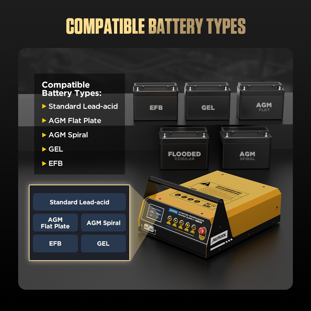 Auto ECU Reprogramming Power Supply Stabilizer Car Battery Charger Jump Starter
