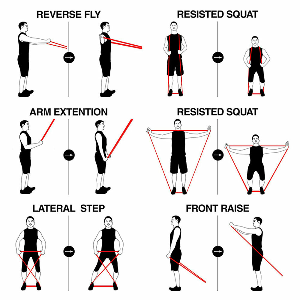 Heavy Duty Exercise Bands Latex Resistance Fitness GYM Powerlifting Assist Band