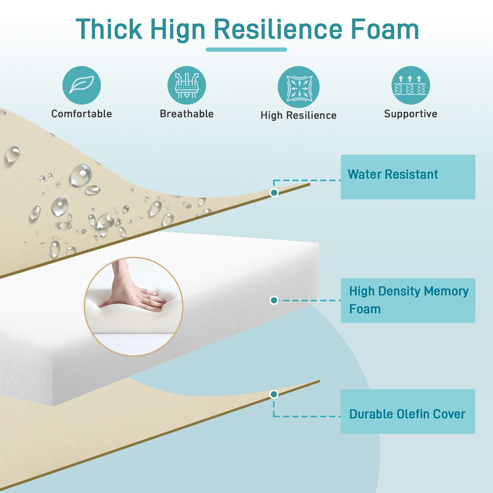 Aoodor 22''x24''Outdoor Patio Furniture Dining Deep Chair Cushion Set w/2 Pillow