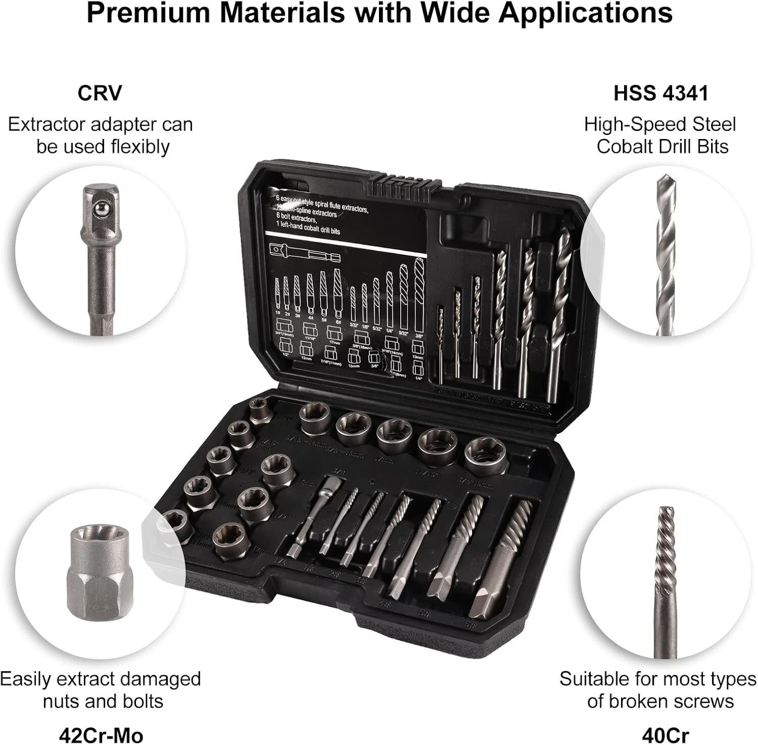 US Screws Bolt Extractor Set W/Drill Bit Kit Lug Nut Extraction Sockets 26pcs
